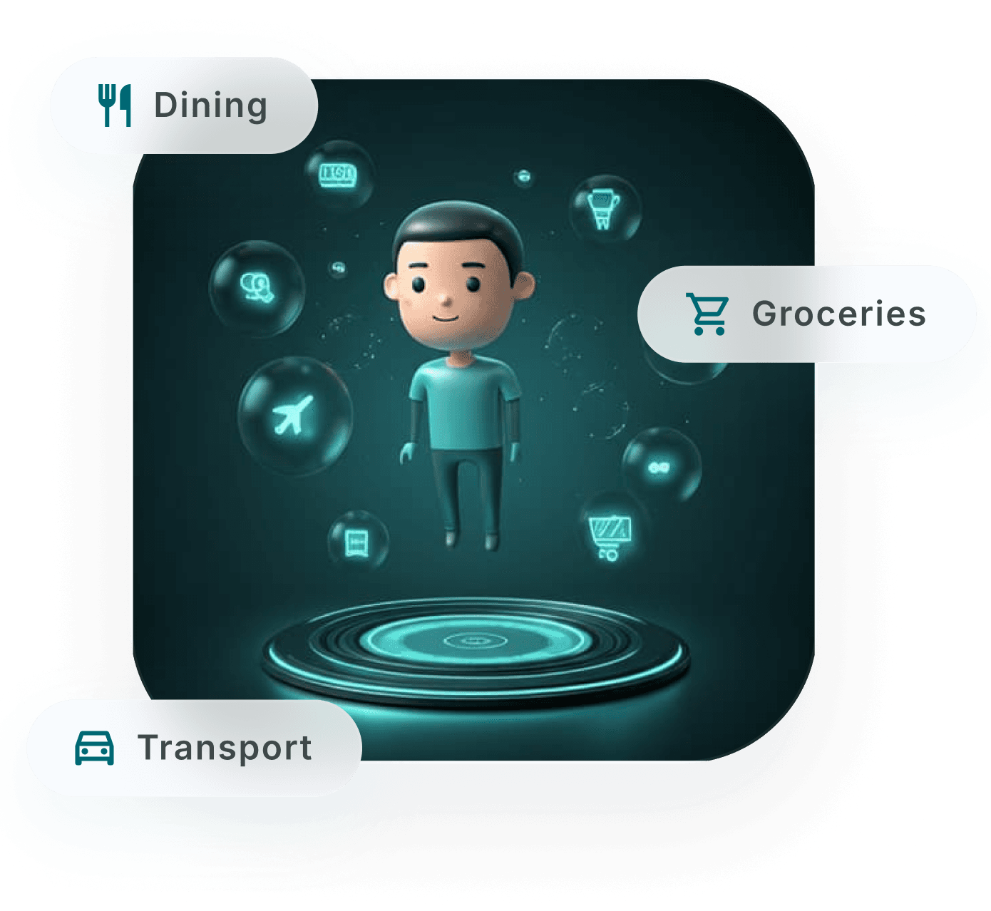 AI category chips for Dining, Groceries, and Transport